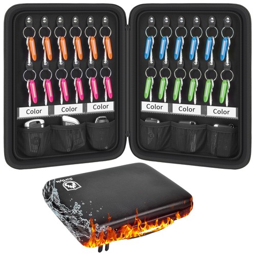 Sortivis fireproof key - sortivis,
