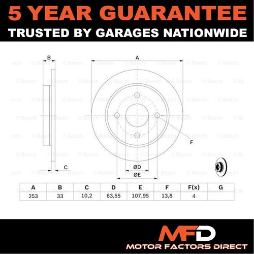 Fits ford focus - fits, 1998-2008