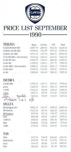 Lancia thema delta - 8.32),