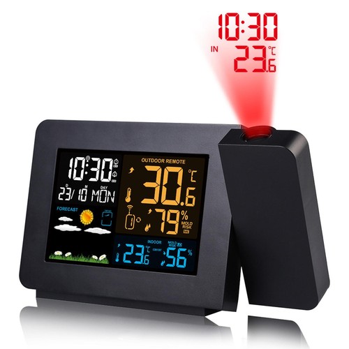 Digital color weather - color,