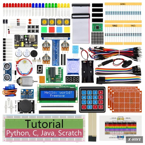Ultimate starter kit for - starter,
