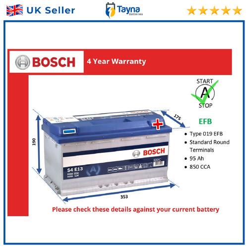 Efb battery fits - fits, middlebridge