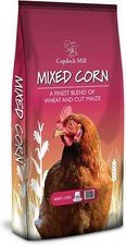 Copdock Poultry Bird Food Mill