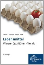 Lebensmittel - Waren