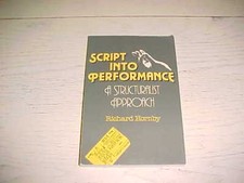 SIGNED Script Into Performance