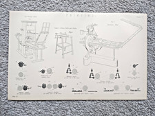 Examples of Printing Press