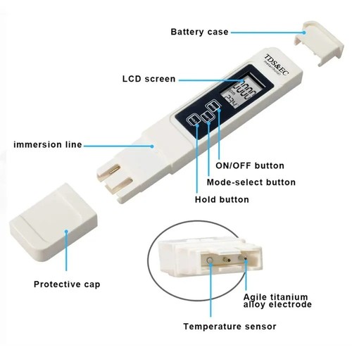 4in1 drinking water tester - water,