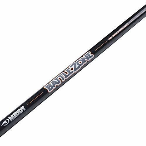 Middy battle zone carbon - zone,