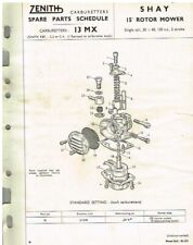 SHAY 15" ROTOR LAWN MOWER 