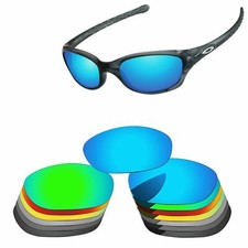 Lenslog Polarized Replacement