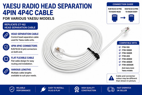 Ham radio extension - ham, for
