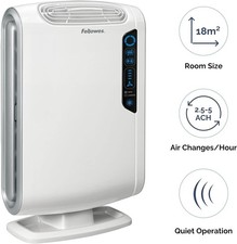 Air Purifier for Bedroom Home