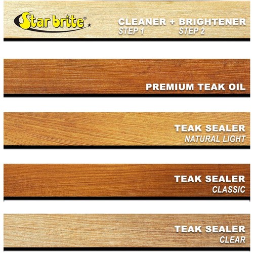 Golden teak oil - teak,