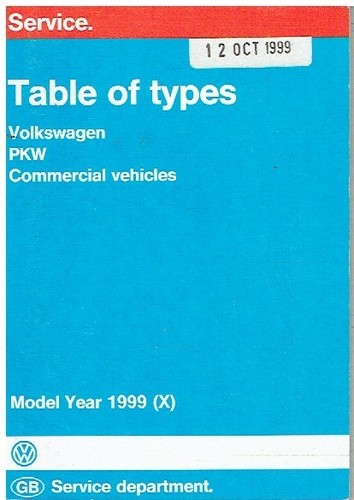 Lupo polo golf beetle - vw,