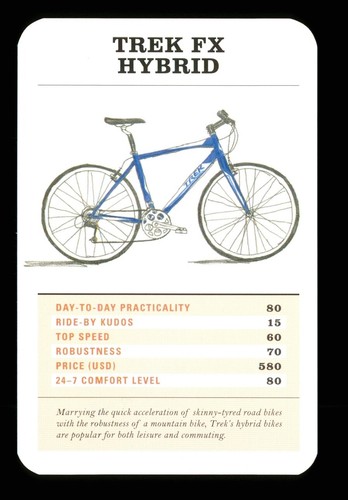 Info card trek - info,