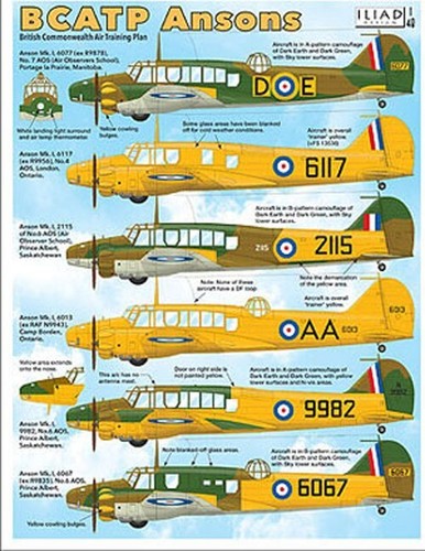 Iliad design bcatp avro - bcatp,