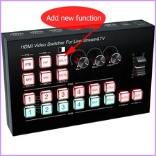 Multi Camera 4 Channel HDMI