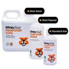 Food Stuff – Daily Skin