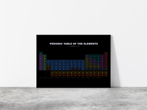 Periodic table the elements - table,
