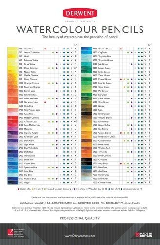 Derwent watercolour pencils - watercolour,