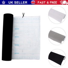 2 Metres Roll Self Adhesive