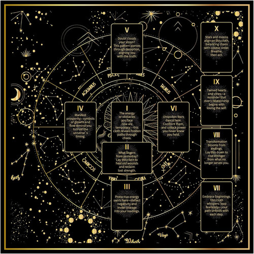 Tarot tablecloth 8x24 8in - tarot, 24.8x24.8in
