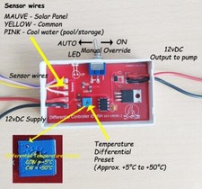 DIFFERENTIAL SOLAR WATER