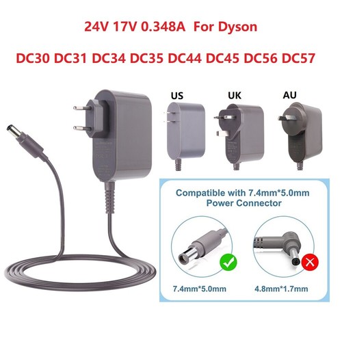 Battery charger for dyson dc31 - dyson,