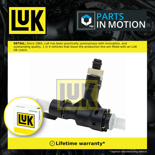Clutch peak torque limiter - torque,