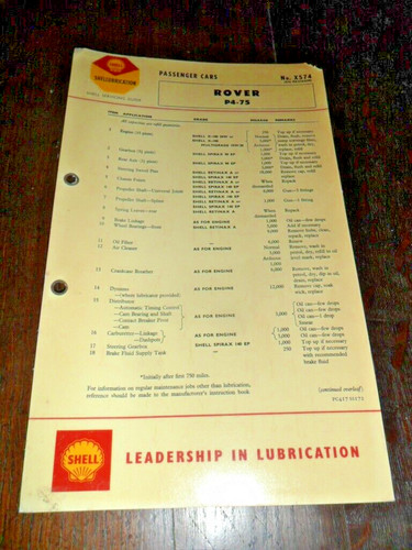 Shell lubrication chart - lubrication, rover
