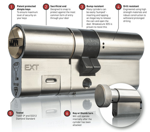 36t euro double cylinder - euro,