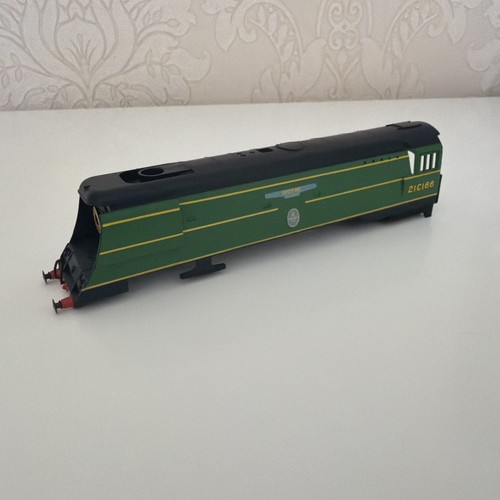 Hornby r374 battle of - battle,