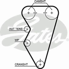 Timing belt cambelt gates - timing,