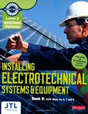 Level 3 NVQ/SVQ Diploma Installing Electrotechnical Systems and Equipment Candi