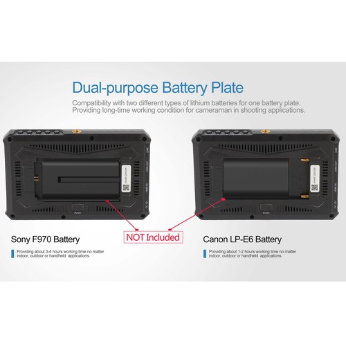 Ips camera top - ips,