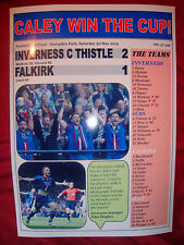 Inverness Caley Thistle 2
