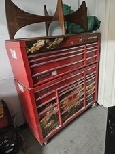 Snap-on tool box-Top & Bottom