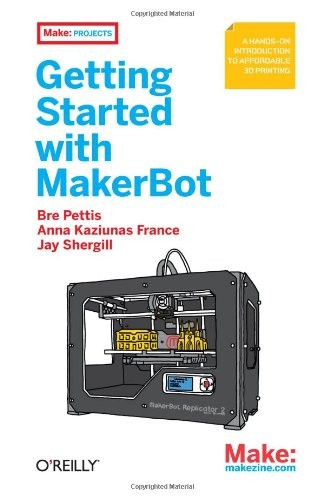 Make getting started with - make:,