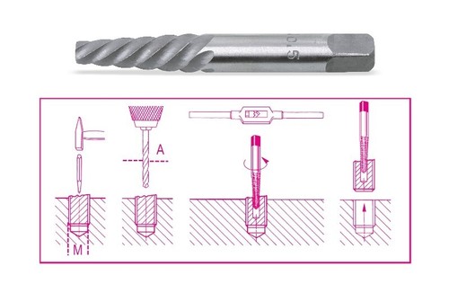 Beta tools 1430 tapered - 1430/1,