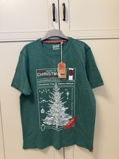 FAT FACE CHRISTMAS GUIDE MENS