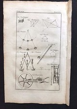 Antique Book Print/Plate 1772