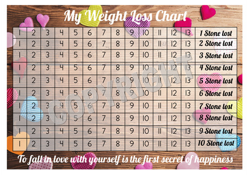 Weight loss chart tracker - chart, 10