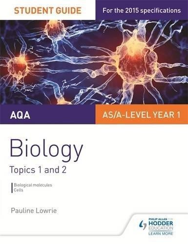 Aqa level year - level, biology