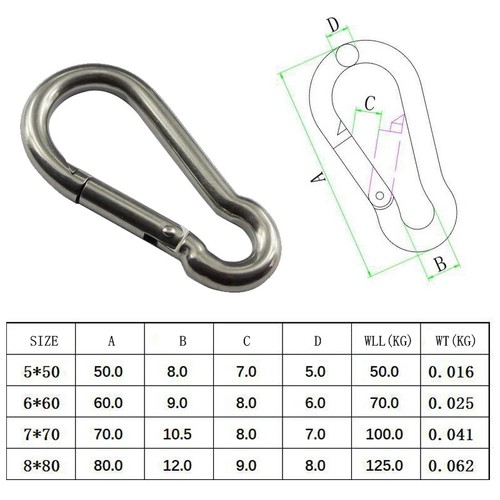 Stainless steel carabiner - a4,