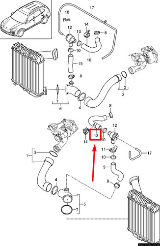 Porsche cayenne 92a - charge, air