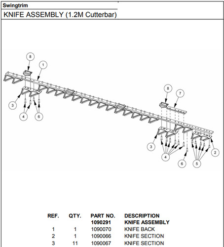 Mcconnel swingtrim hedge - swingtrim,