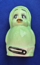 Vintage 80’s Keith Harris