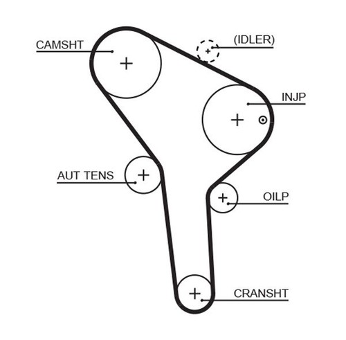 Gates timing belt cambelt 137 - gates,