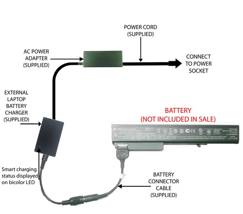 External laptop battery - external,