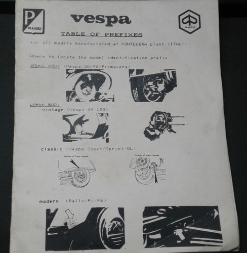 Vespa table prefixes - of,
